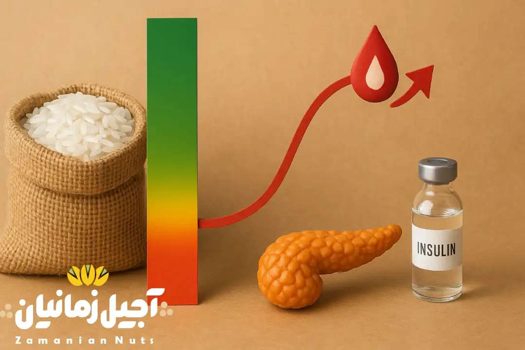 شاخص گلیسمی برنج